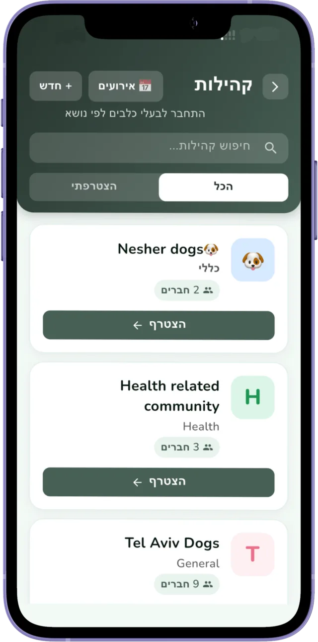 קהילות כלבים